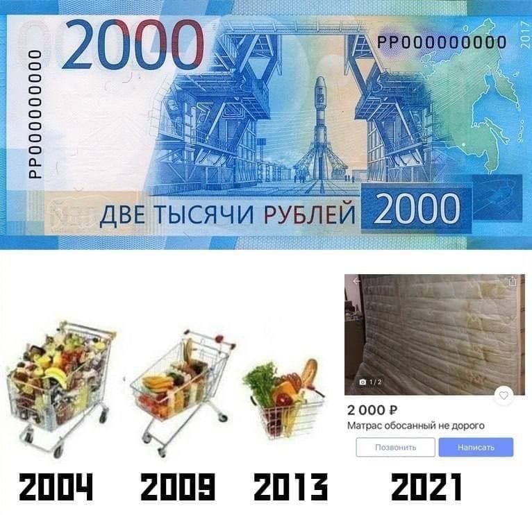 2000 тысячи рублей - Мем