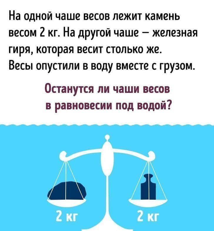 Останутся ли чаши весов в равновесии под водой?