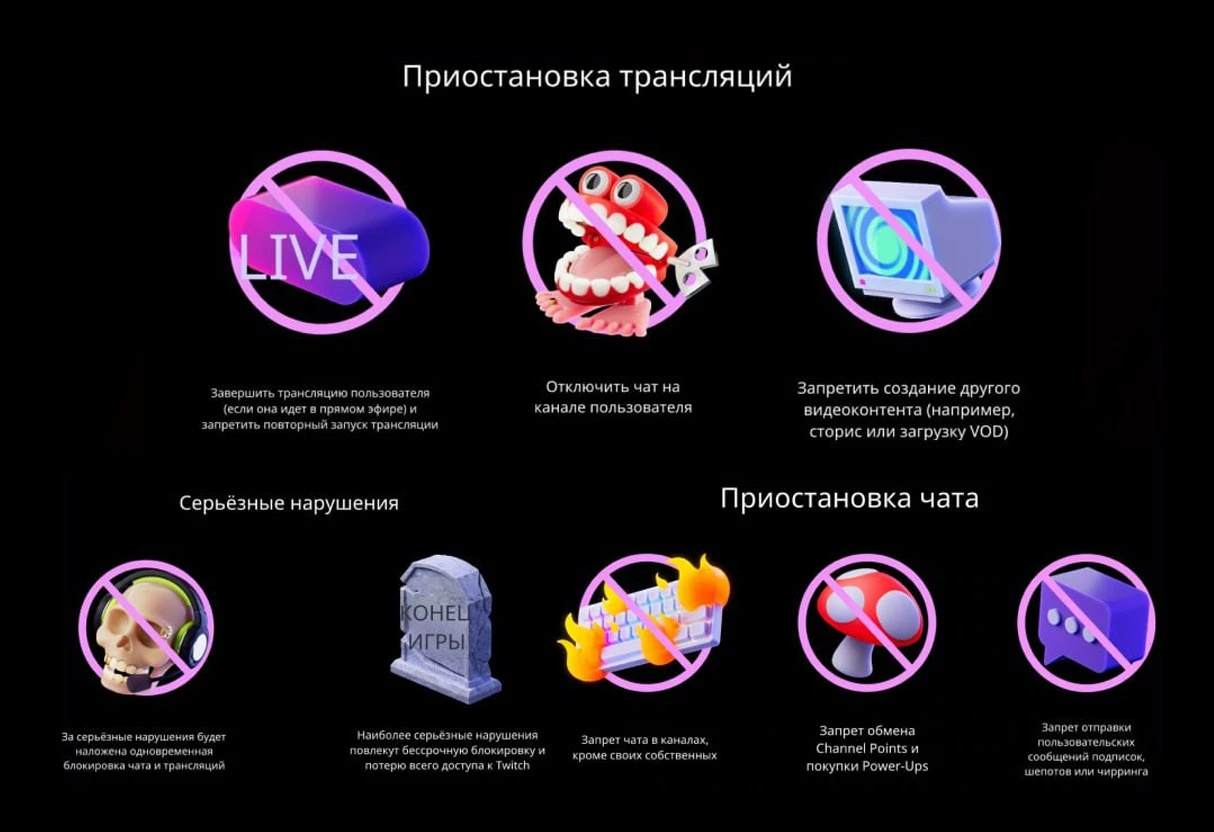 Twitch перестал убивать аккаунты: теперь банят только стримы или чат — полный бан только за тяжкие нарушения