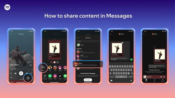 Spotify стал мессенджером: теперь можно общаться прямо в приложении