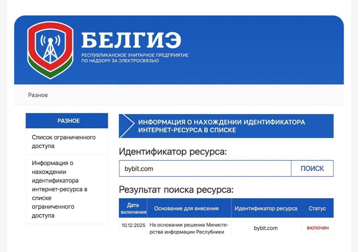 В Беларуси заблокировали крупнейшие криптобиржи Bybit, BingX, Bitget и OKX