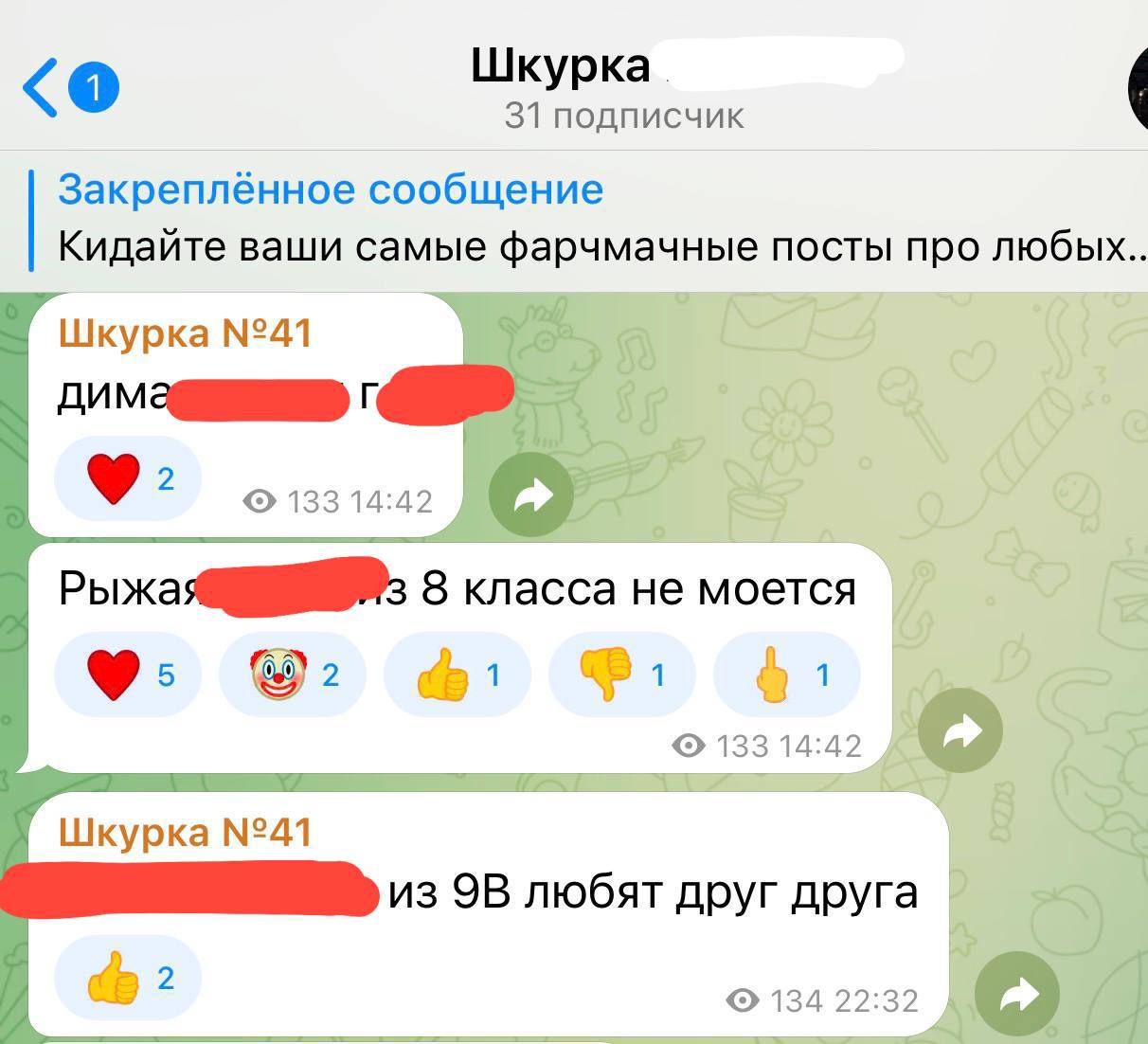 Травля подростков в анонимных пабликах telegram